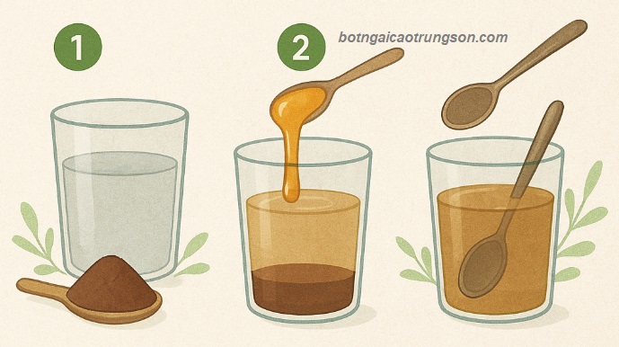 Cách uống bột ngải đen